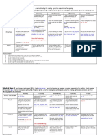 Monday Tuesday Wednesday Thursday Friday Revisit and Review Teach