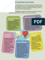 02 Cartilla Aprende A Gestionar Tus Emociones PDF