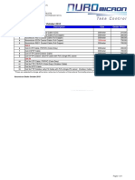 Copper - Dealer Price List