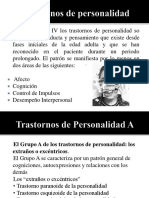 Definición-Trastornos de Personalidad 