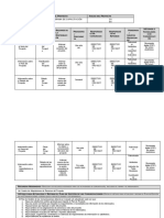 Plan de Gestión de Comunicaciones