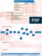 2cd3126aa B16653a7a Grafo+de+un+proyecto