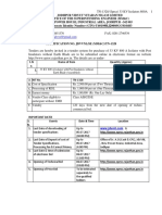 Corporate Identity Number (CIN) - U40109RJ2000SGC016483: S.N O. Name of Item Quantity (Approx)