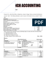 Branch Accounting Examination Bank