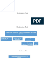 Classifications of Sale