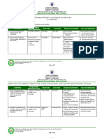 San Rafael National High School: Proposed Property Custodian Action Plan S.Y. 2020-2021