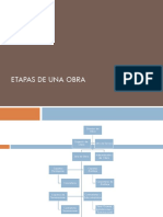 Etapas en Una Obra de Construcción