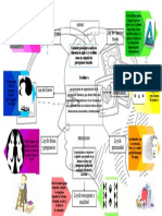 Ley de Contraste Ley de Figura y Fondo: Gestalt Se Distinguen Elementos Por La Diferencia de Tamaño, Color, Posición