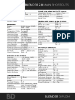 Blender Main Shortcuts