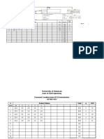 Asphalt Surfaced Roads and Parking Lots Condition Survey Data Sheet For Sample Unit