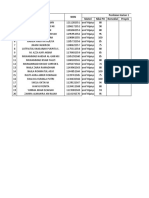 No. Nama Siswa Nisn Penilaian Harian 1 Materi Nilai PH Remedial Proyek