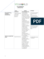 Internship Project Details