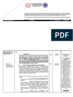 Ollege of Nursing Silliman University Dumaguete City: Specific Objectives Content T/A T-L Activities Evaluation