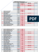 Lista Final Segun Actas