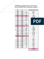 Duct Weight Estimating