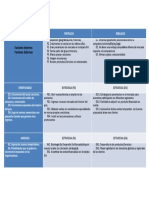 Matriz FODA OECHSLE