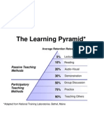 Handout The Learning Pyramid