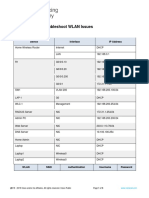 Packet Tracer - Troubleshoot WLAN Issues: Addressing Table