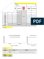 F3 - SRV - Gross Profit Margin