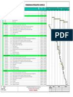 Integrated Amine Degreasing Schedule 30mar2018