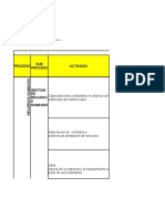 Matriz de Riesgos.