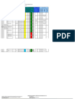 Matriz GTC 45 Ejemplo 2