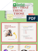 (GRAMMAR) Demonstrative Adjectives Vs Demonstrative Pronouns