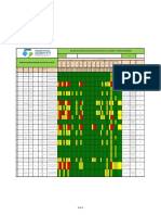 Matriz de Evaluacion de Riesgos de Ruta Departamento de Boyacá