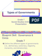 Types of Governments: Grade 7 Social Studies Online Presentation