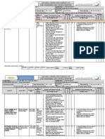 National Contracting Company LTD Risk Assessment and Control Register