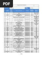 Pac Ypfb Chaco 2020 Extranet