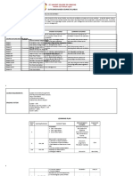 Outcomes-Based Course Syllabus: St. Vincent College of Cabuyao