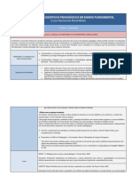 2 Série - Conhecimentos Didáticos Pedagógicos em Ensino Fundamental