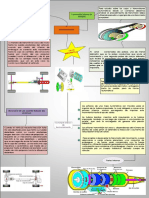 Generalidades de La Transmisión Automatica