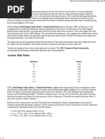 AISE Anchor Bolt Details PDF