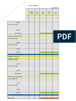 Mapas de Controlo Compras Vendas