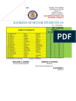 Ranking of Honor Students On Academic Excellence