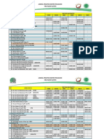 Jadwal Dokter RSI Klaten