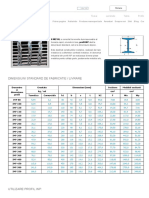 Profil INP: Dimensiuni Standard de Fabricatie / Livrare