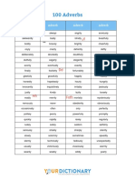 100 Adverbs: Adverb Adverb Adverb Adverb