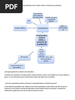 Problemática Residuos Sólidos y Aumento de La Población Problemática Residuos Sólidos y Aumento de La Población