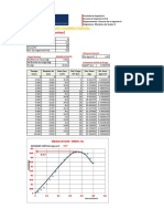 Solucion Segundo Examen Parcial PDF