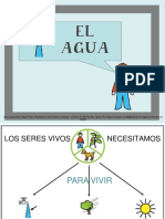 Unidad Del Agua