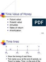 Time Value of Money