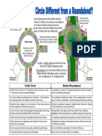 Traffic Circles Vs Roundabouts - 201211281439250171