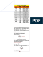 Tabla de Conversiones para Imprimir