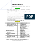 Derecho Comparativo