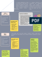 Organização Administrativa e Política Do Brasil Colônia