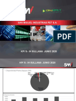 KPI S Planta IH SULLANA 2020