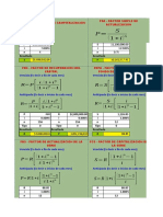 Las 6 Fórmulas Financieras o Llaves Maestras de La Matematica Financiera